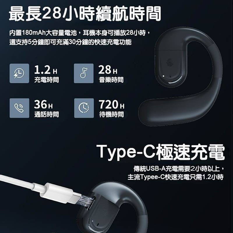 Fit Q66 開放式單耳藍牙耳機 左右耳通用 降噪通話 掛耳式 長待機 耳掛式耳機 藍芽耳機 耳機-細節圖7