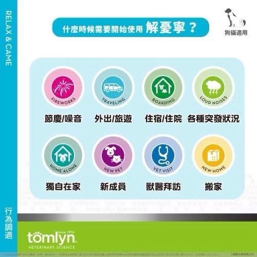 法國威隆Vetoquinol 解憂寧 情緒穩定膠囊30入-細節圖3