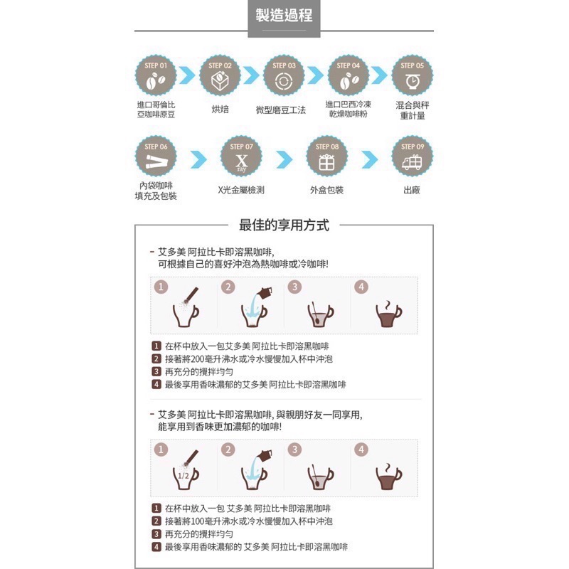 艾多美 阿拉比卡 即溶黑咖啡-細節圖4