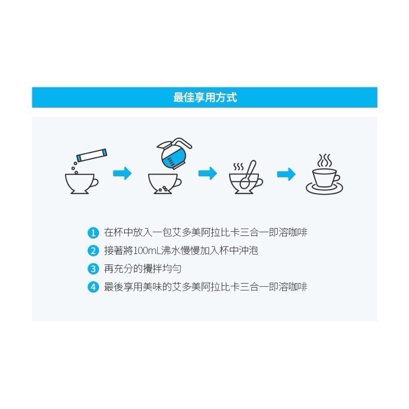 艾多美 阿拉比卡三合一即溶咖啡 200入 /超取限1盒-細節圖6