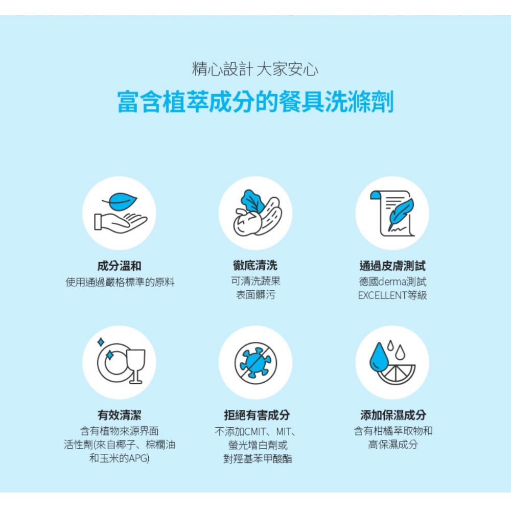 艾多美 碗盤蔬果洗潔液（1KG)（已換新包裝）-細節圖5