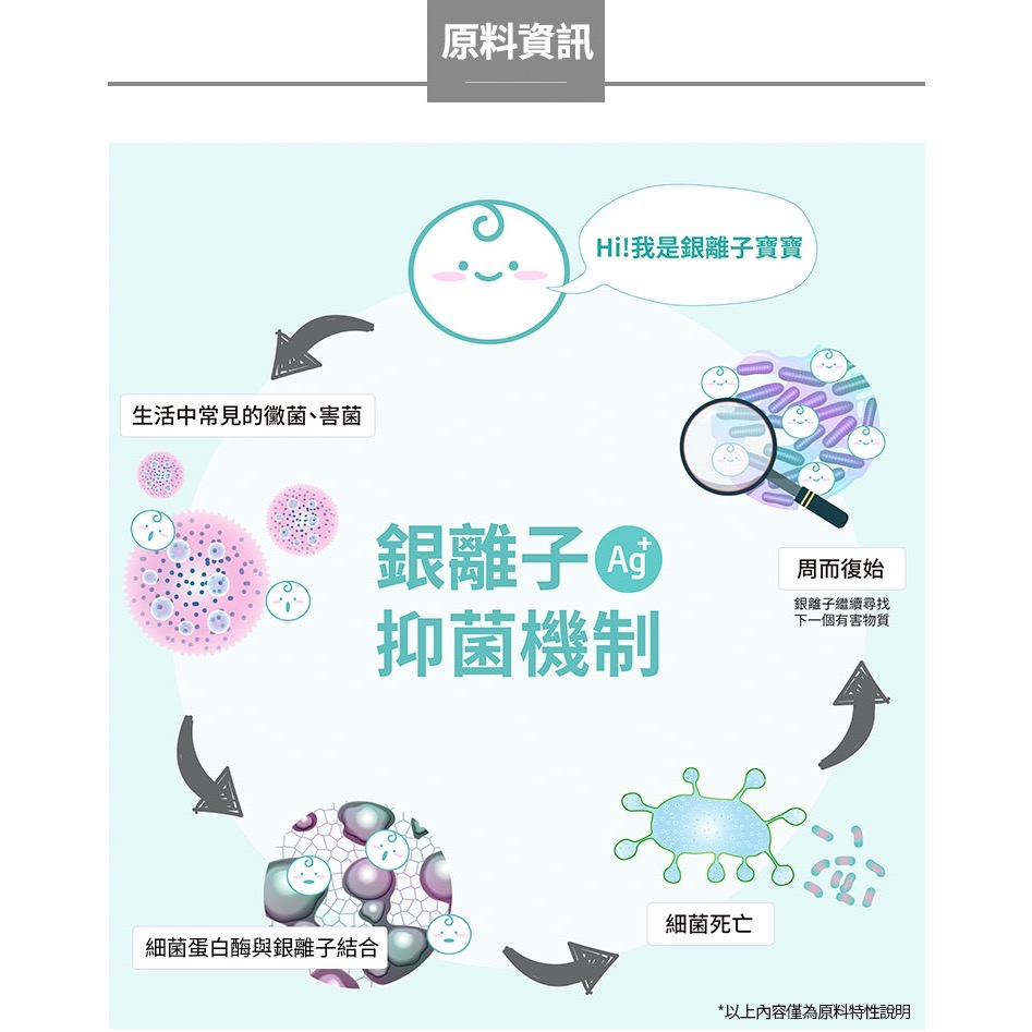 艾多美 銀離子柔濕巾-20抽（1箱）超取限2箱-細節圖4