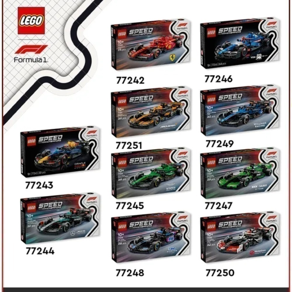 《玩具樂到家》Lego 77242～77251極速賽車組-細節圖2