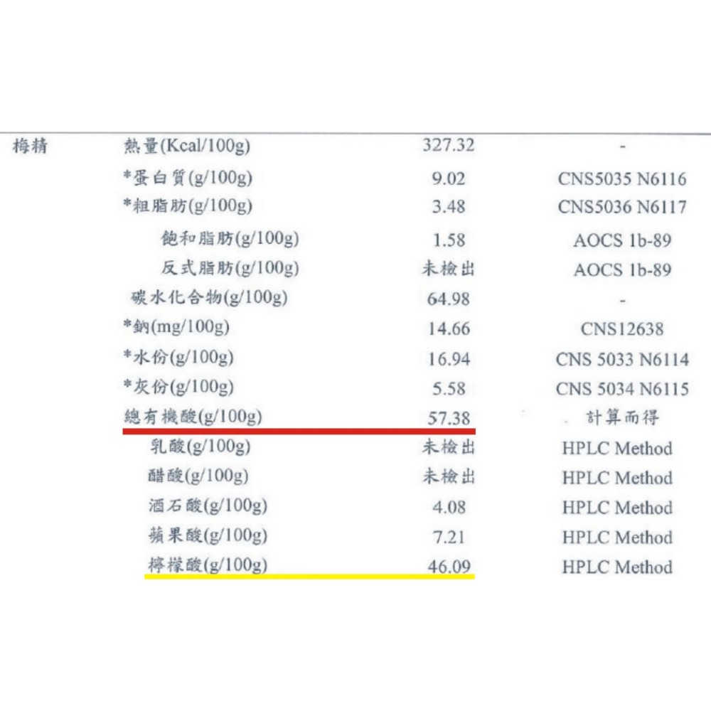 梅精 送禮新選擇 超紅梅精  青梅精(淨重 65g) -南投縣伴手禮 ~自產自銷-細節圖3