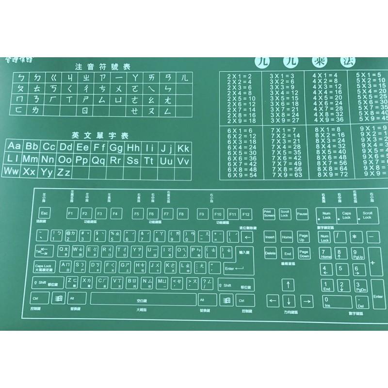 【全盛】現貨 教課桌專用 切割墊  雕刻刀 A3 九九乘法表 注音 桌墊 台灣製造 【DJ-03B-00612】-細節圖8