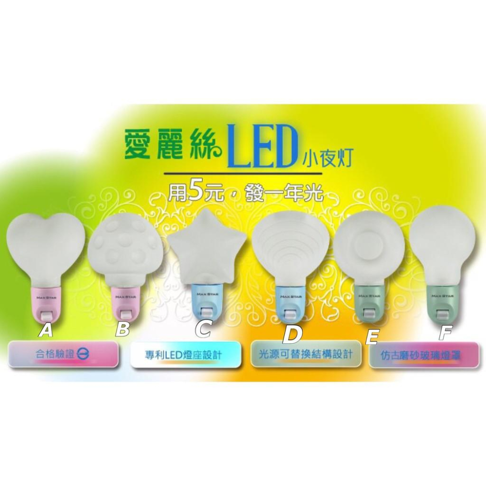 現貨 LED 小夜燈 台灣製造 夜燈 插電 110V 愛麗絲 愛心 星星 燈球 壁燈 照明燈【CF-05A-38421】-細節圖5