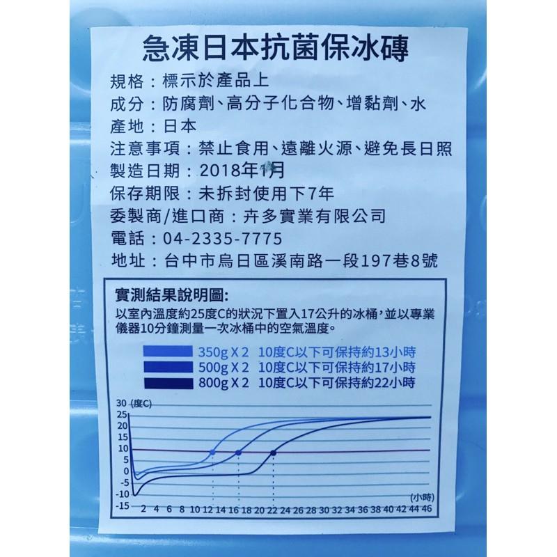 【全盛】現貨 日本製 急凍日本 抗菌保冰磚 800g 保冷劑 冰塊磚 冰桶 保冰袋 【CF-03A-00014】-細節圖5