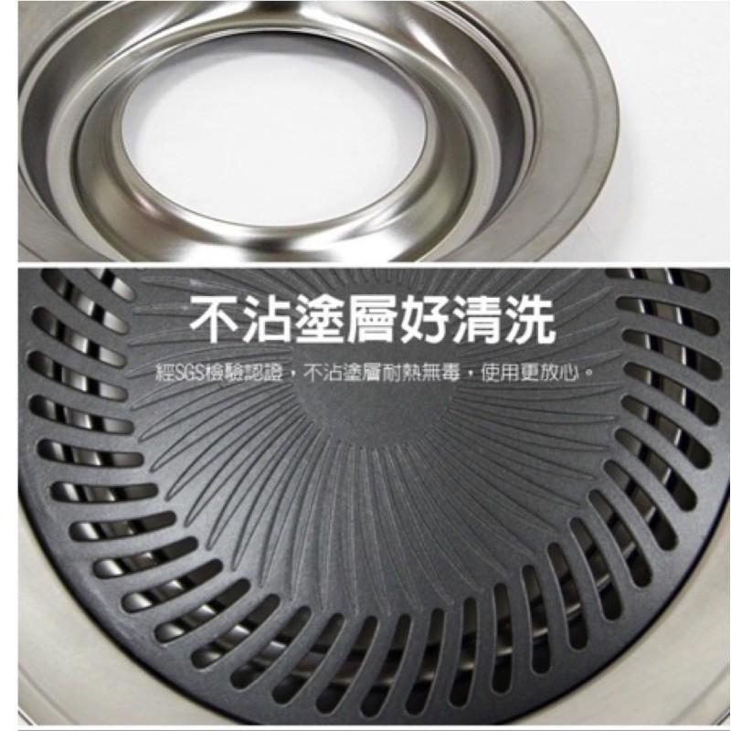 🎈出清價🎈 現貨 不鏽鋼不沾烤盤 中秋烤盤 無煙烤肉 燒烤盤   圓形烤盤 不鏽鋼烤盤【DJ-02B-19098】-細節圖3
