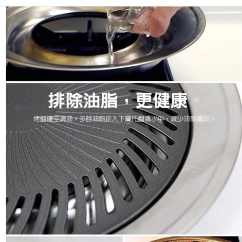 🎈出清價🎈 現貨 不鏽鋼不沾烤盤 中秋烤盤 無煙烤肉 燒烤盤   圓形烤盤 不鏽鋼烤盤【DJ-02B-19098】-細節圖4
