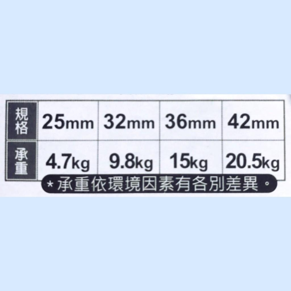 【全盛】現貨 超強磁掛勾 磁鐵掛勾  超強力 強力收納 居家 辦公室 戶外  收納掛勾【CF-03A-55010】-細節圖2