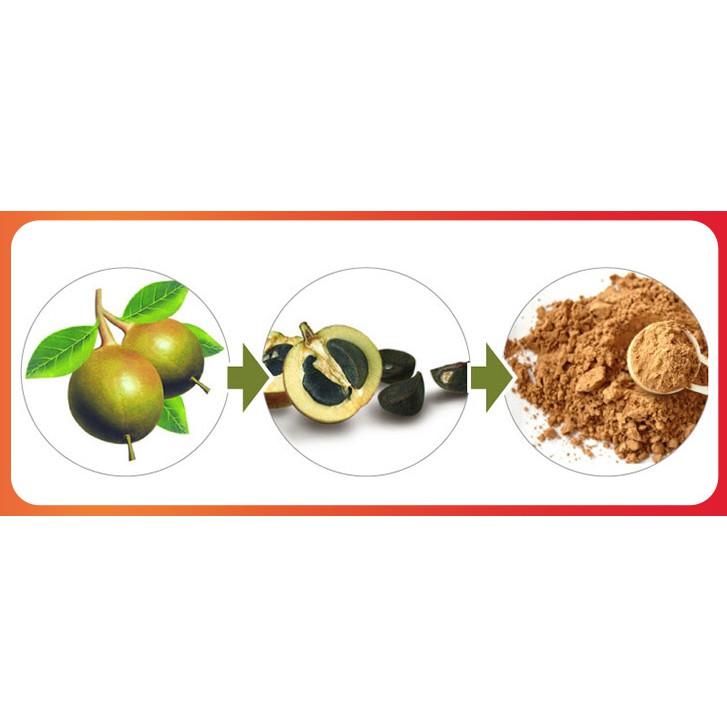 天然環保清潔劑苦茶粉450g 清潔 環保 天然 健康 不傷皮膚 安全 無毒去垢 清洗【CF-03A-62364】全盛-細節圖2