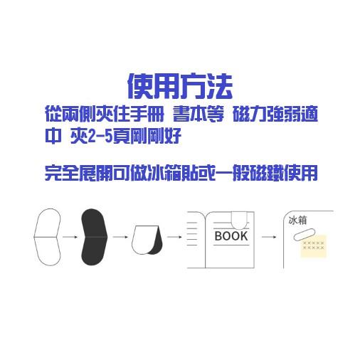 全盛 磁性書籤 書籤 書夾 卡通 冰箱貼 可愛磁性書籤 迷你書籤 文青書籤 磁鐵【CF-03B-25114】-細節圖6