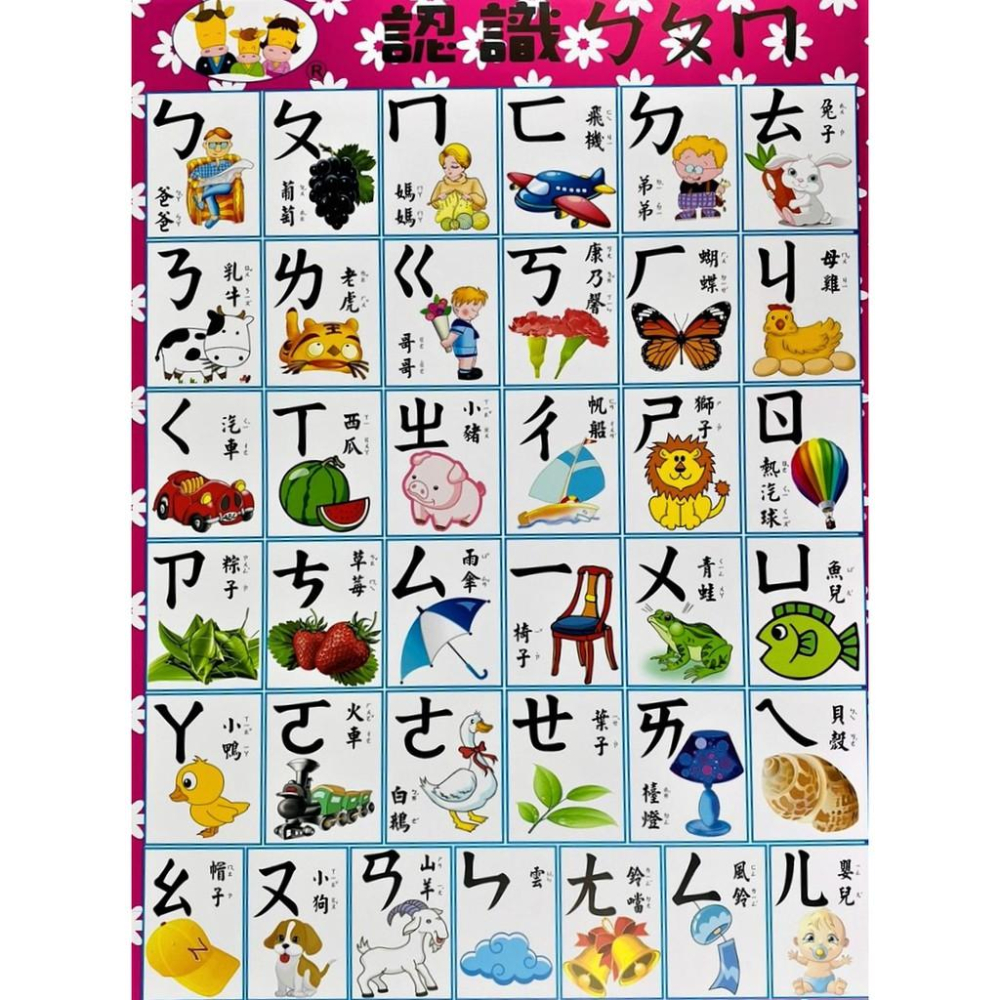 ★全盛★識字圖表 兒童學習表 彩色圖表 認識注音 數字 英文 蔬果 九九乘法 識字表 早教【CF-02B-50102】-細節圖3