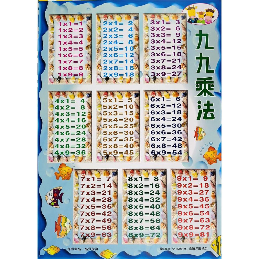 ★全盛★識字圖表 兒童學習表 彩色圖表 認識注音 數字 英文 蔬果 九九乘法 識字表 早教【CF-02B-50102】-細節圖5