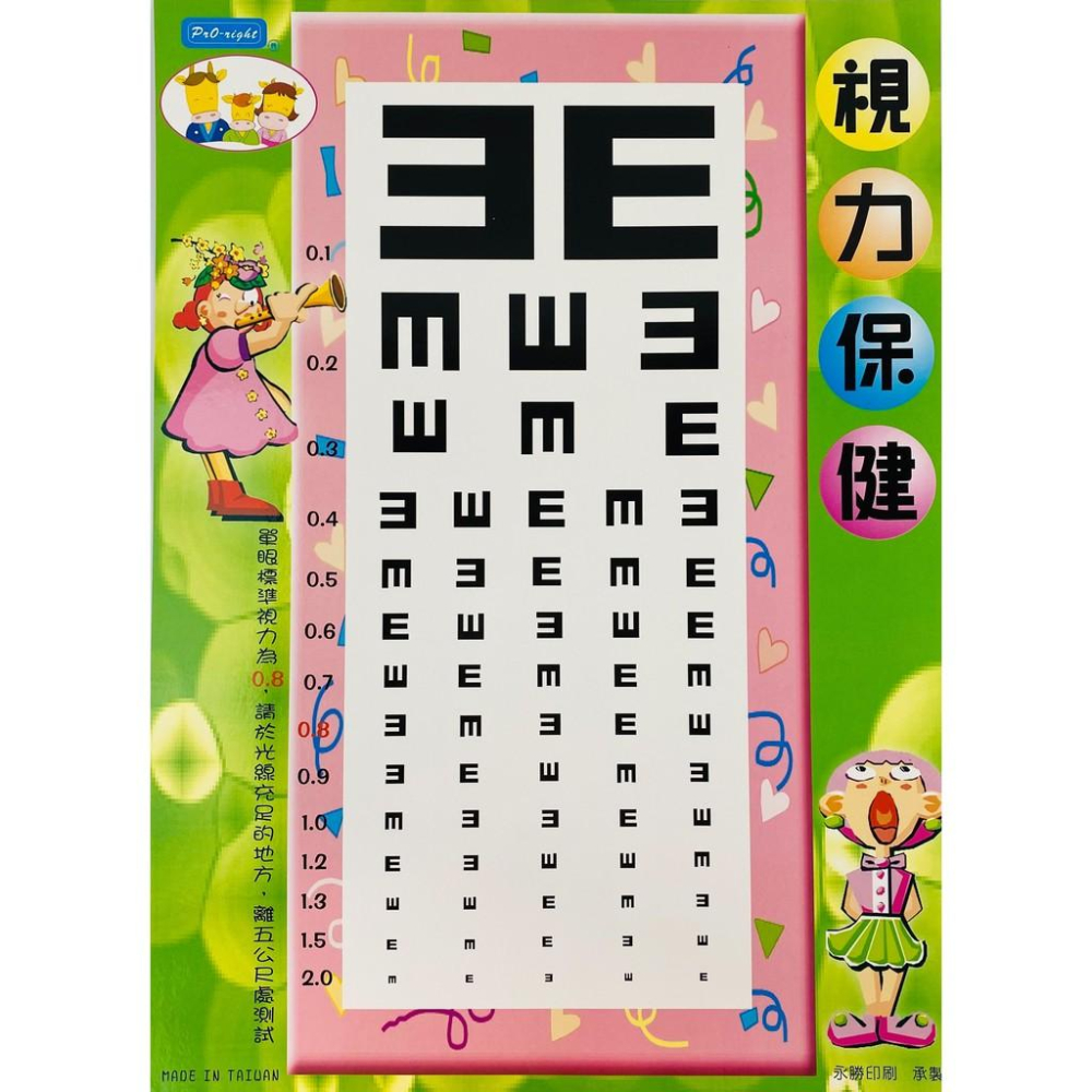 ★全盛★識字圖表 兒童學習表 彩色圖表 認識注音 數字 英文 蔬果 九九乘法 識字表 早教【CF-02B-50102】-細節圖7
