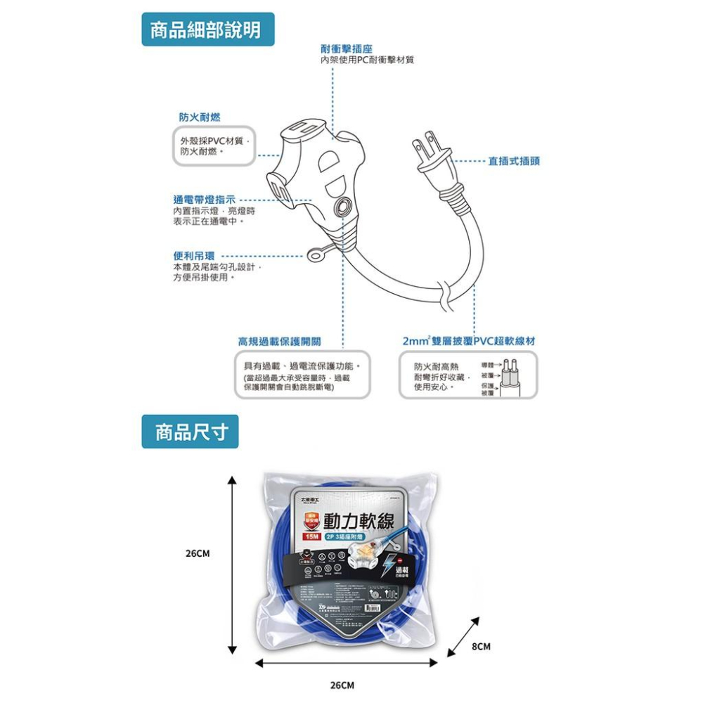 【全盛】太星電工 2P 3插座 附燈動力軟線 過載自動斷電 5M  延長線 台灣製 【CF-03A-41261】-細節圖7