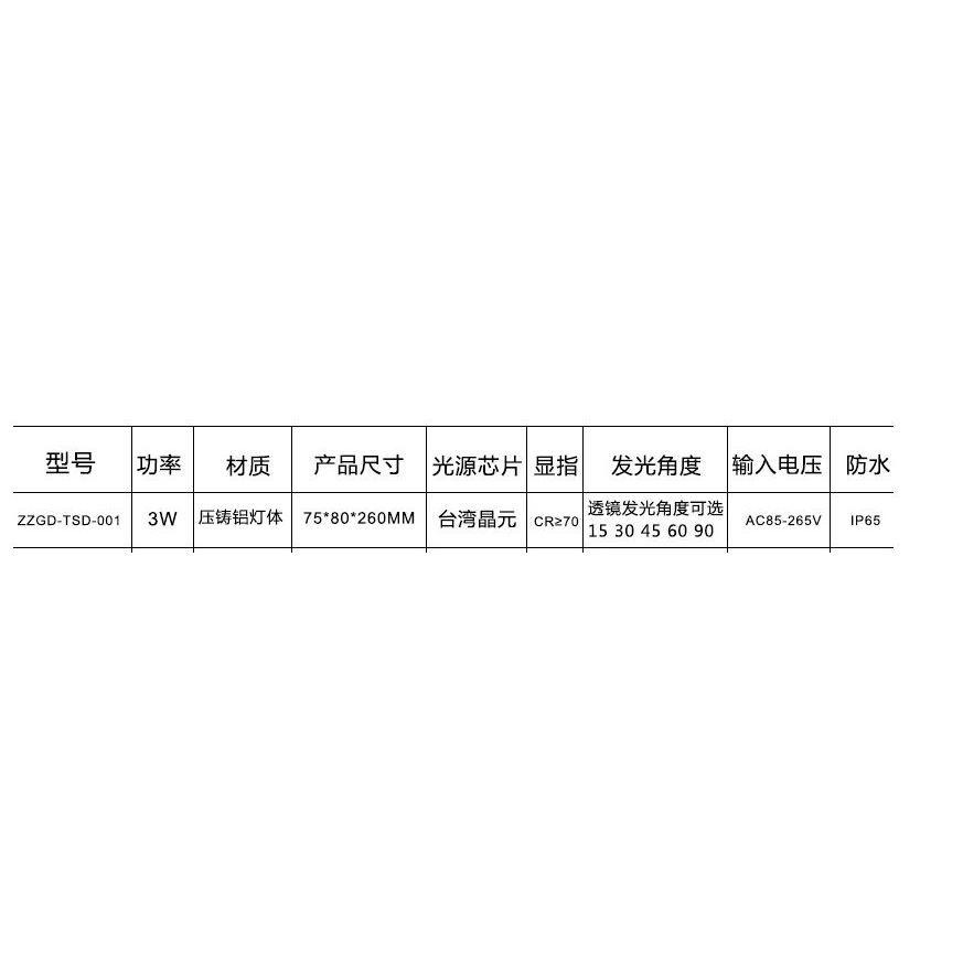🇹🇼拉拉Lala＇s 寬電壓LED射燈3W底座燈照樹燈外控投光燈暖光[06-1]-細節圖7