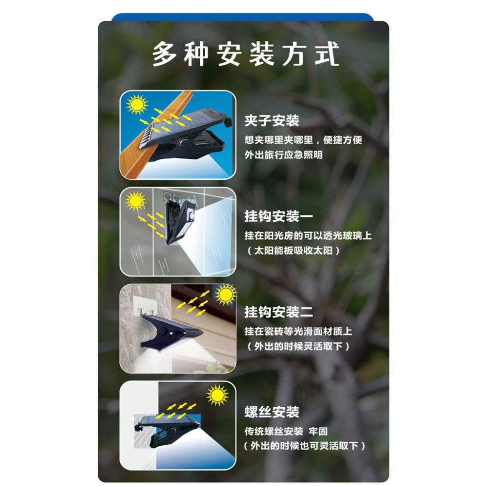 🇹🇼拉拉Lala＇s 光控太陽能夾子燈戶外防水庭院花園壁燈應急照明燈露營人體感應路燈-細節圖7
