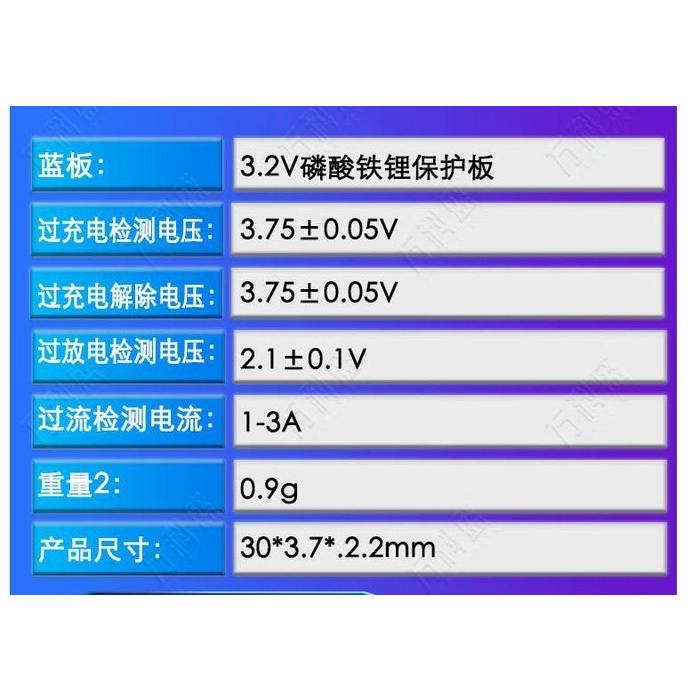 🇹🇼拉拉Lala＇s 單節3.2V 2串7.4V磷酸鐵鋰保護板 焊盤可點焊 2.5A 16A限流藍色-細節圖4