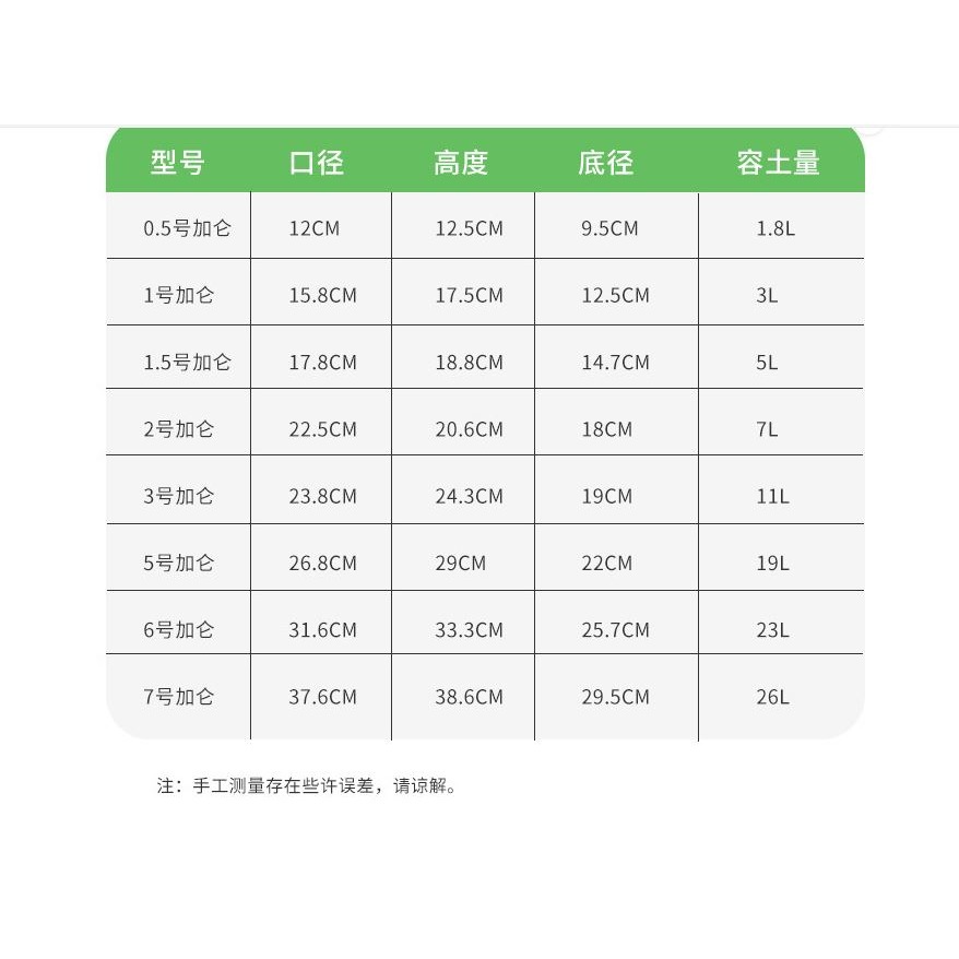 🇹🇼拉拉Lala＇s 加侖盆 創意綠植加厚控根盆 陽台綠蘿盆栽月季樹脂塑料花盆 底盤-細節圖7