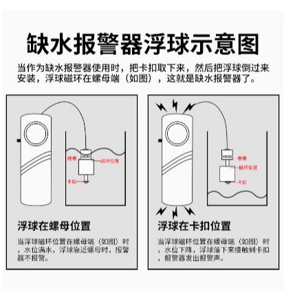 🇹🇼拉拉Lala＇s 自動水箱水塔高低水位滿水缺水警報器液位警報器水池聲警報-細節圖4