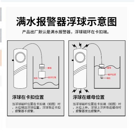 🇹🇼拉拉Lala＇s 自動水箱水塔高低水位滿水缺水警報器液位警報器水池聲警報-細節圖5
