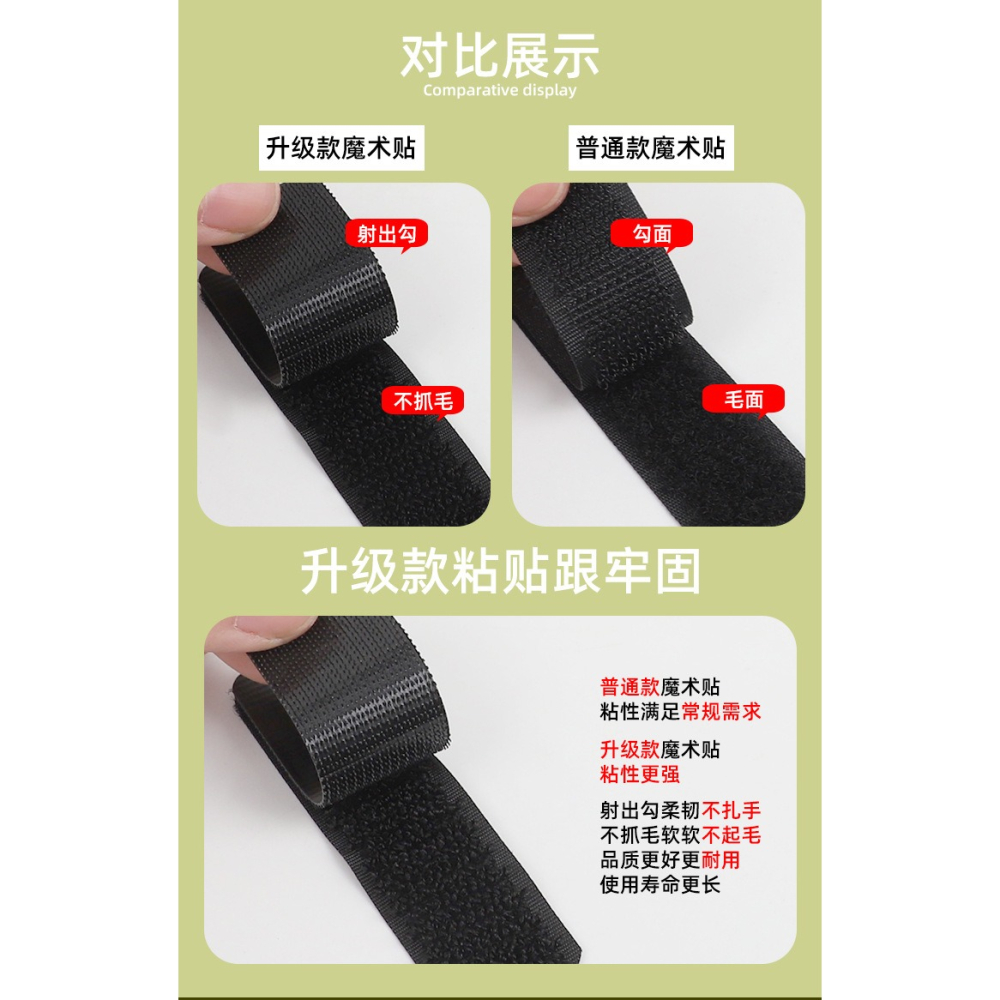 🇹🇼拉拉Lala＇s 鞋子魔鬼氈更換黏扣帶替換涼鞋黏貼條衣服手縫貼片(白色)-細節圖2