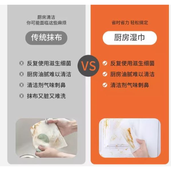 🇹🇼拉拉Lala＇s 免水洗家用80片裝 廚房濕巾一次性 去油污油煙機 灶台清潔濕紙巾-細節圖3