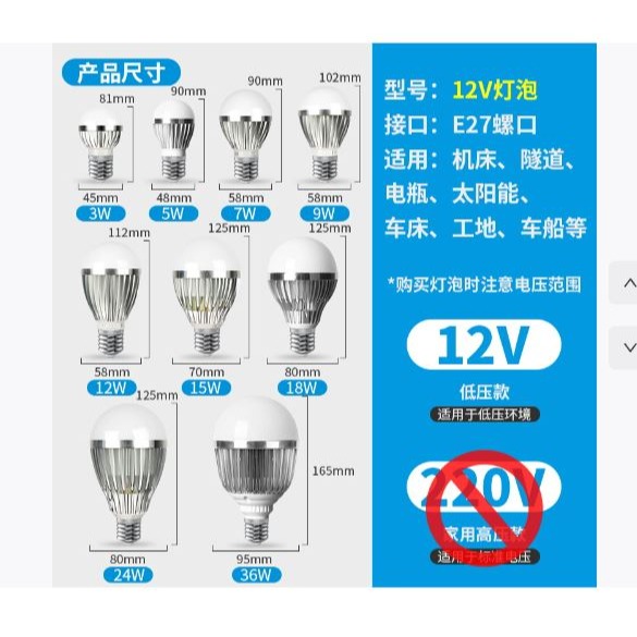 🇹🇼拉拉Lala＇s 12-60Vled燈泡AC交直流DC低壓球泡燈機床礦井電瓶船用太陽能燈(白/暖光)-細節圖3