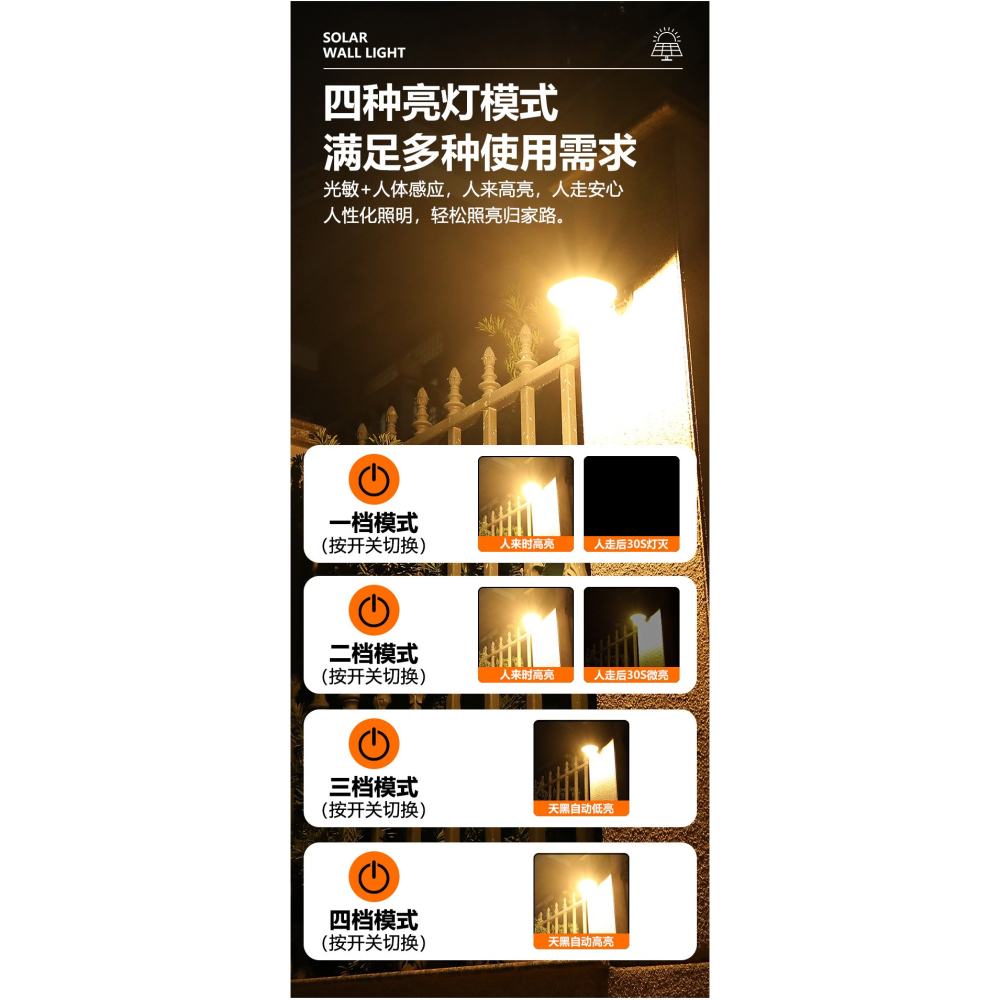 🇹🇼拉拉Lala＇s 光控太陽能燈 太陽能燈泡家用庭院花園太陽能壁燈露營燈泡氛圍燈防水燈 A0034-細節圖6