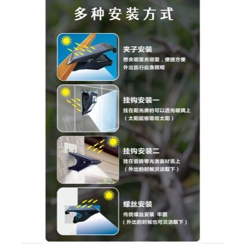 🇹🇼拉拉Lala＇s 光控太陽能夾子燈戶外防水庭院花園壁燈應急照明燈露營人體感應路燈A0025{03-2}-細節圖7