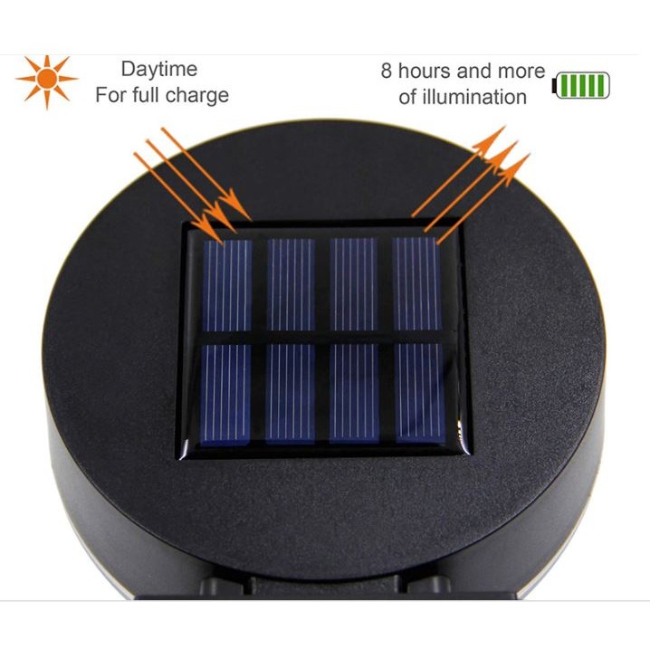 🇹🇼拉拉Lala＇s 光控太陽能燈戶外太陽能壁燈庭院籬笆燈 花園燈雙色圍欄燈 三色光[04-2]-細節圖6
