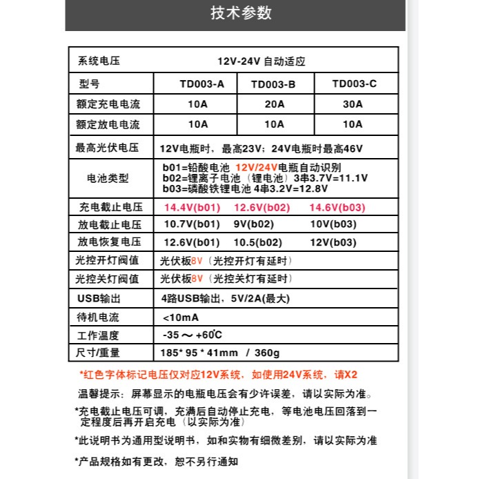 🇹🇼拉拉Lala＇s 太陽能控制器免設置彩色螢幕夜光顯示12V24V太陽能充電控制器光伏可顯示電流[01-2]-細節圖9