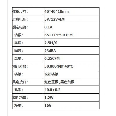 🇹🇼拉拉Lala＇s 3D列印機 配件 4010 12V 小散熱風扇[013-1]-細節圖4