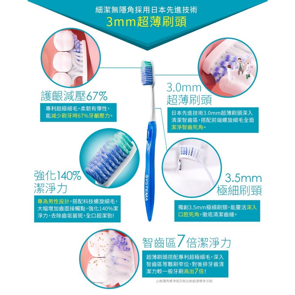 【省錢大賣場】現貨!!全新!!獅王LION無隱角牙刷 小巧頭/紳潔頭/中小頭/ex抗敏/ex牙周專護/亮白護齦-細節圖5