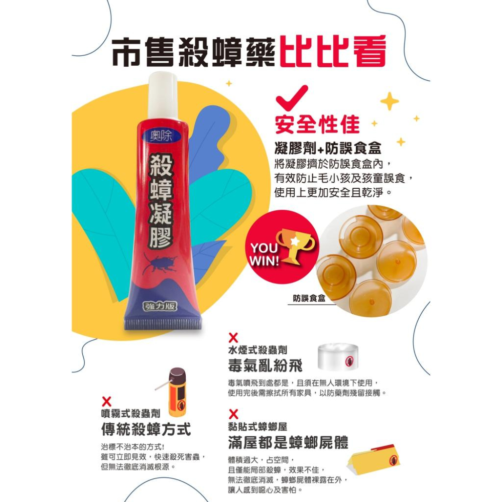 【省錢大賣場】奧除殺蟑凝膠15g-細節圖6