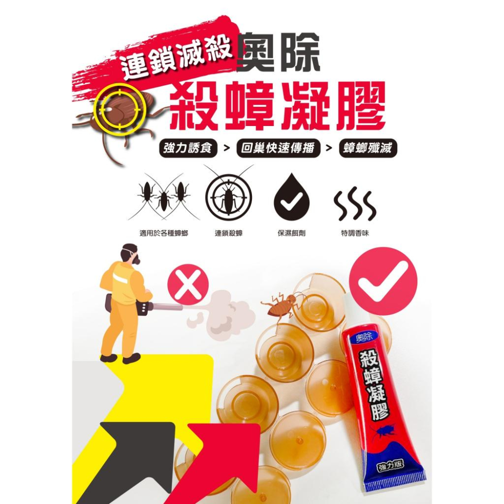 【省錢大賣場】奧除殺蟑凝膠15g-細節圖8