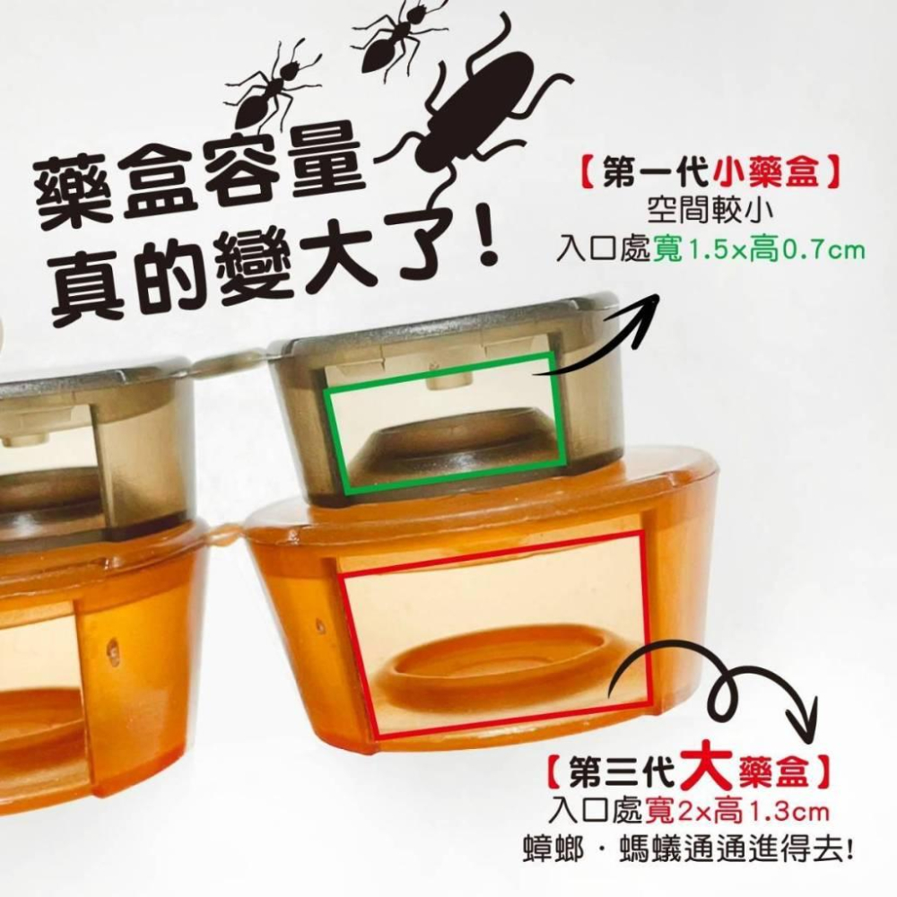 【省錢大賣場】 一點絕小強絕174T 螞蟻絕 打蟻棒餌劑3g 優品 凝膠餌劑 顆粒專用安全防誤食餌劑盒-細節圖5
