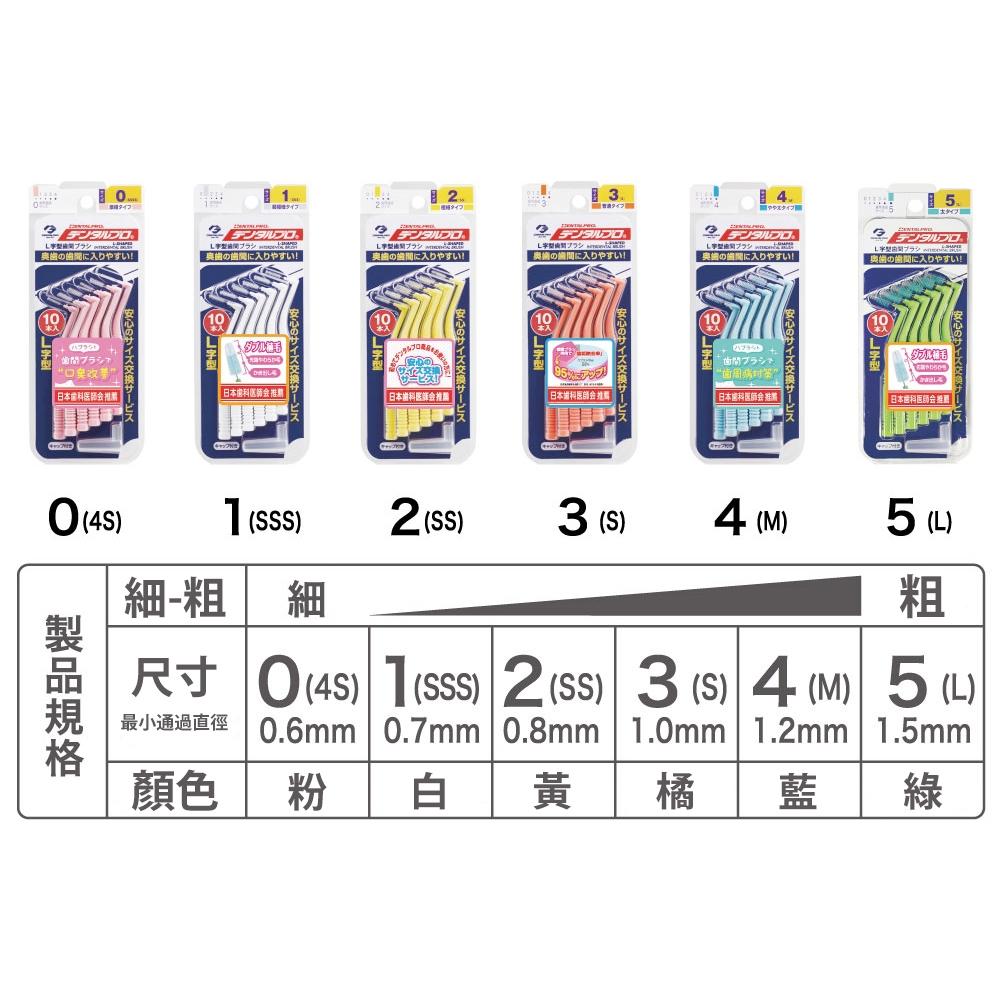 【省錢大賣場】日本 DENTALPRO JACKS I型/L型 牙間刷  牙尖刷 齒間刷 牙縫刷-細節圖4