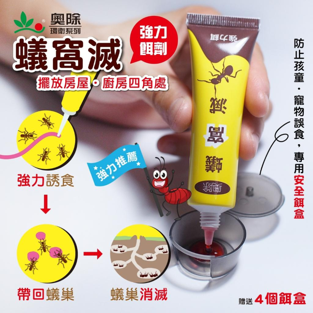 【省錢大賣場】奧除+蟻滅劑(黃瓶) 全新第三代升級加強版 新奧除驅蟻劑(藍瓶)80g 螞蟻藥 火蟻 除蟲 蟻滅粒蟻魔餌-細節圖3