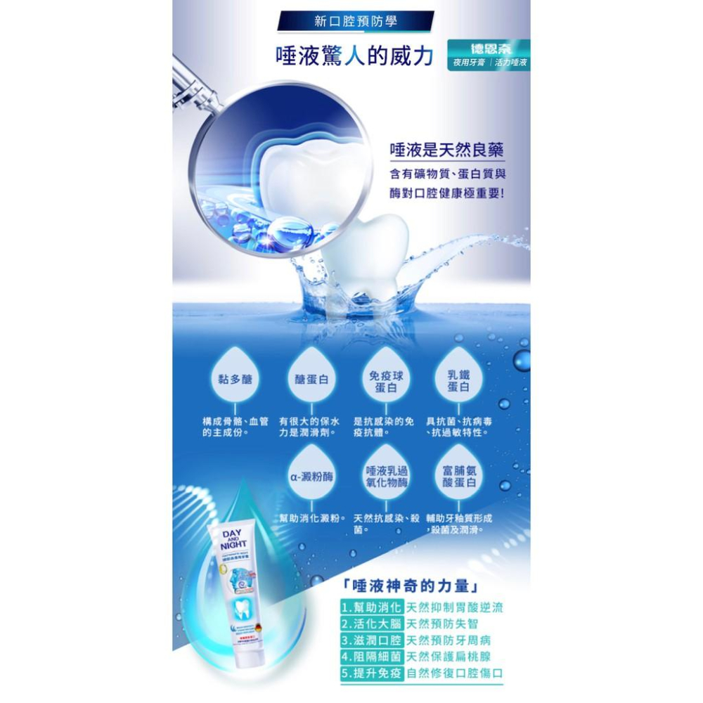 現貨!!全新!!德恩奈夜用牙膏126g-細節圖4
