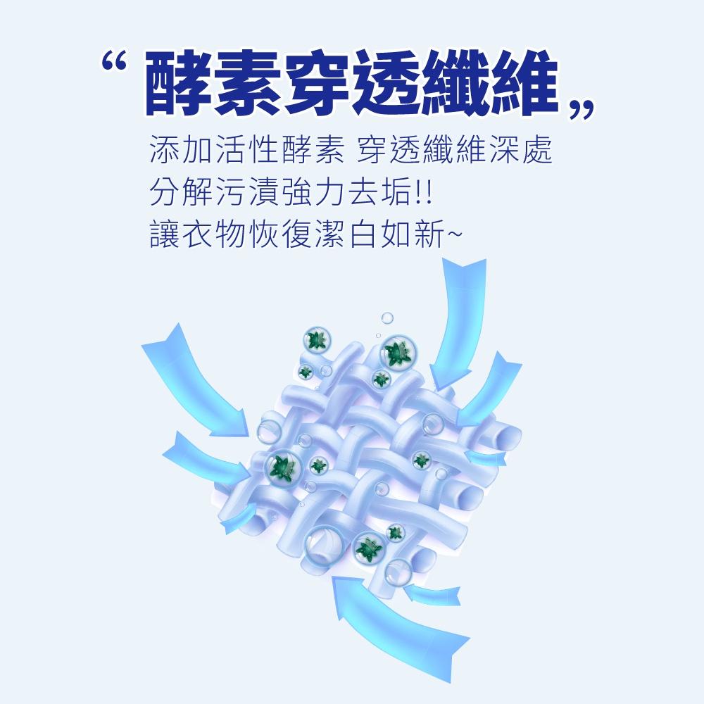 現貨!!2022最新款日本P&G 4D洗衣球 洗衣膠球 39/36/33入袋裝-細節圖3