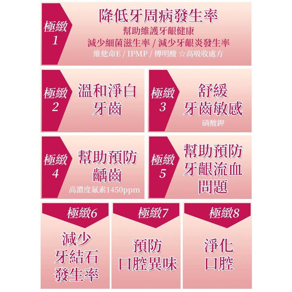 現貨!!全新!!日本獅王細潔適齦佳牙膏-修護/抗敏 /淨白plus-細節圖8