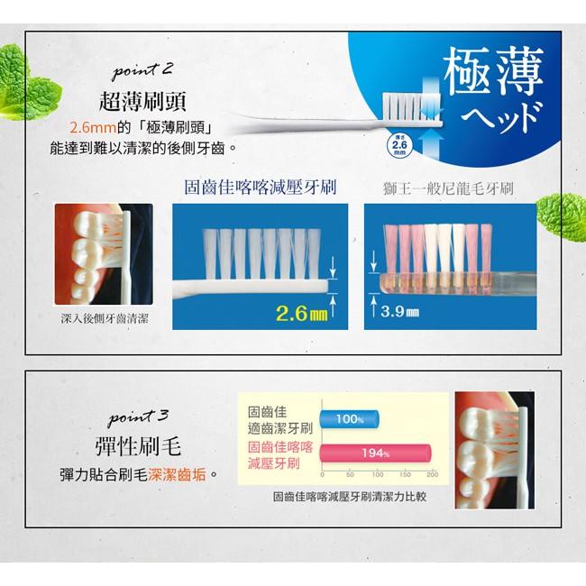 現貨!!全新!!日本獅王固齒佳喀喀減壓牙刷 超小頭/小頭-細節圖4