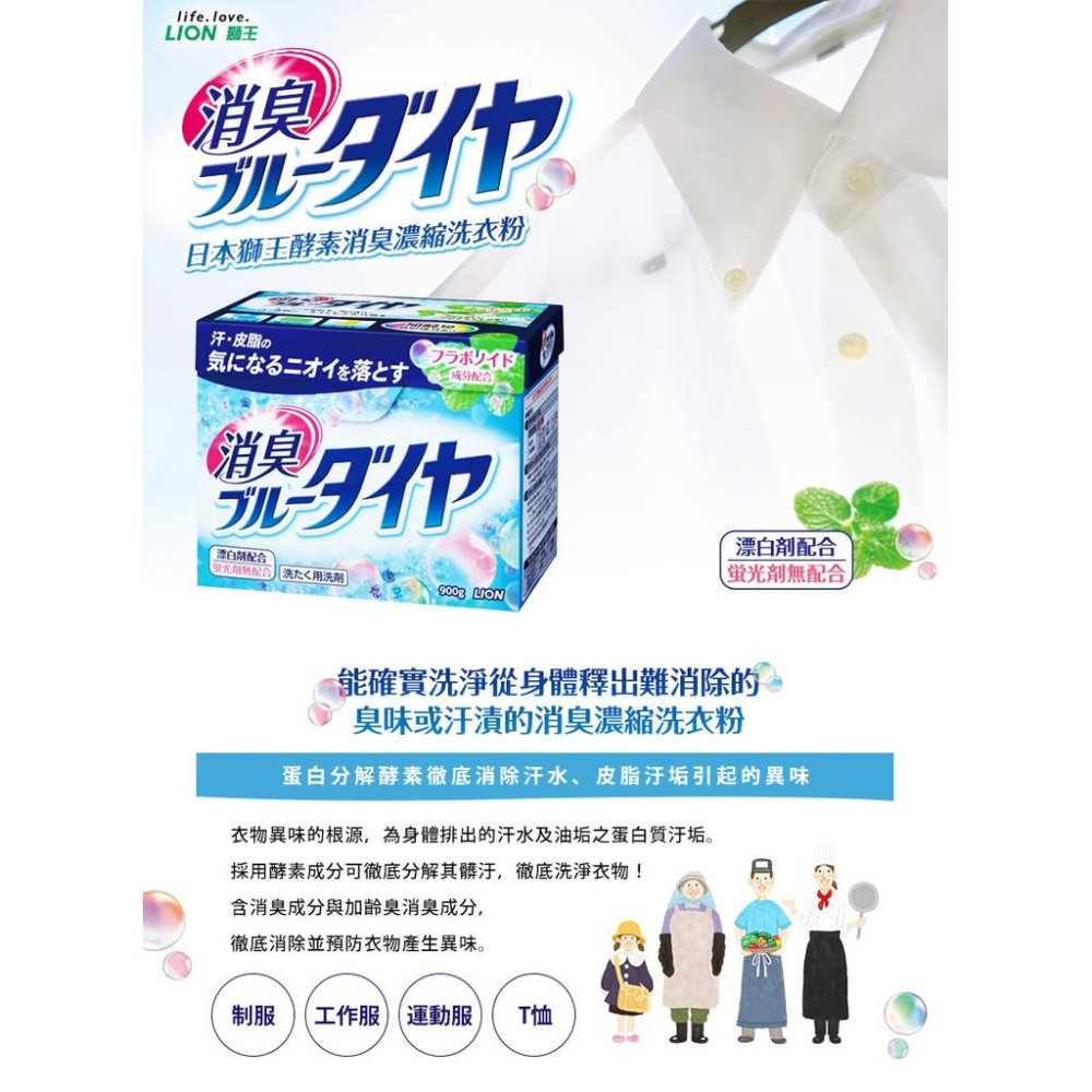 現貨!!秒出!日本Lion 獅王酵素消臭濃縮洗衣粉900g-細節圖4