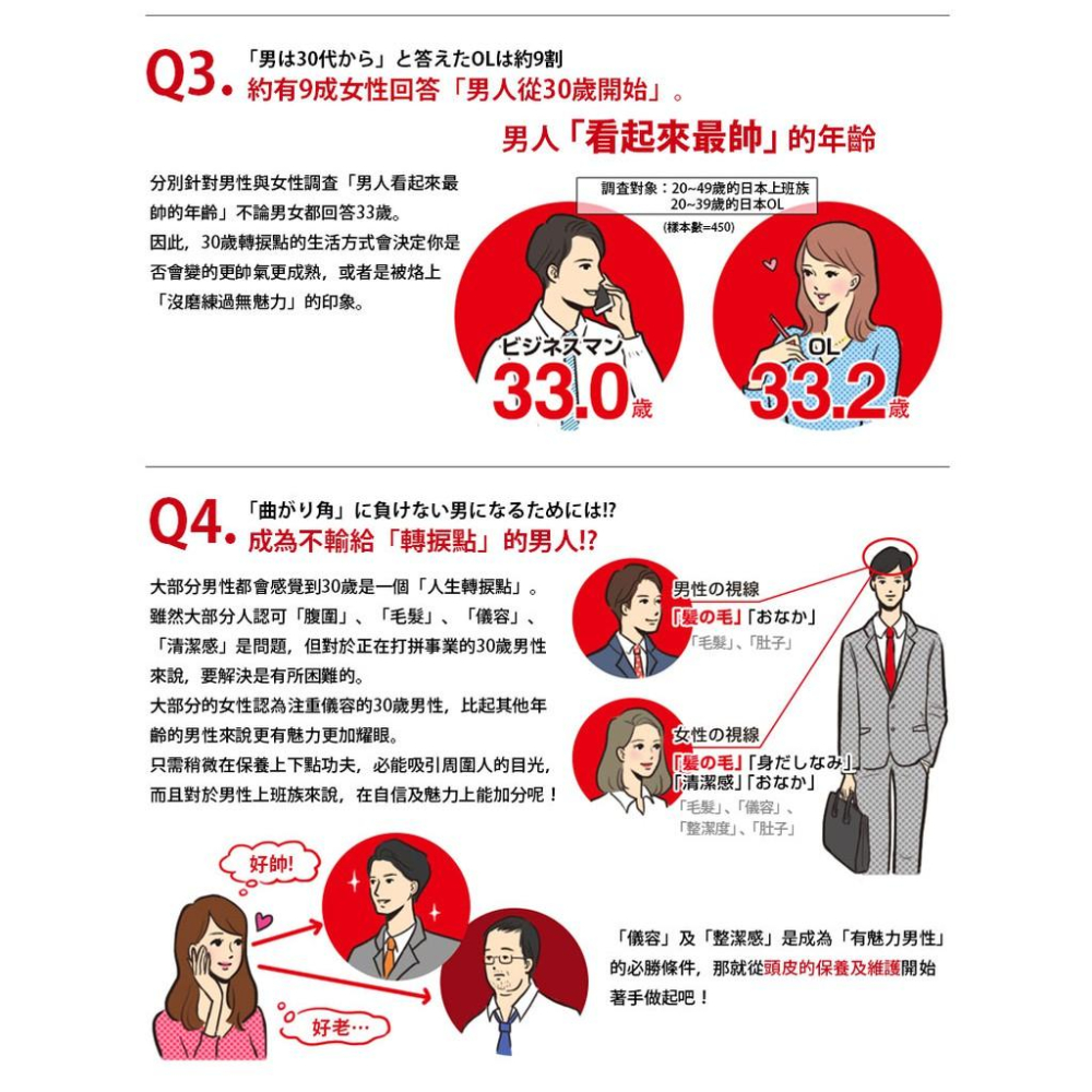 【省錢大賣場】現貨!!全新!! 日本獅王PRO TEC頭皮養護控油洗髮精-細節圖9