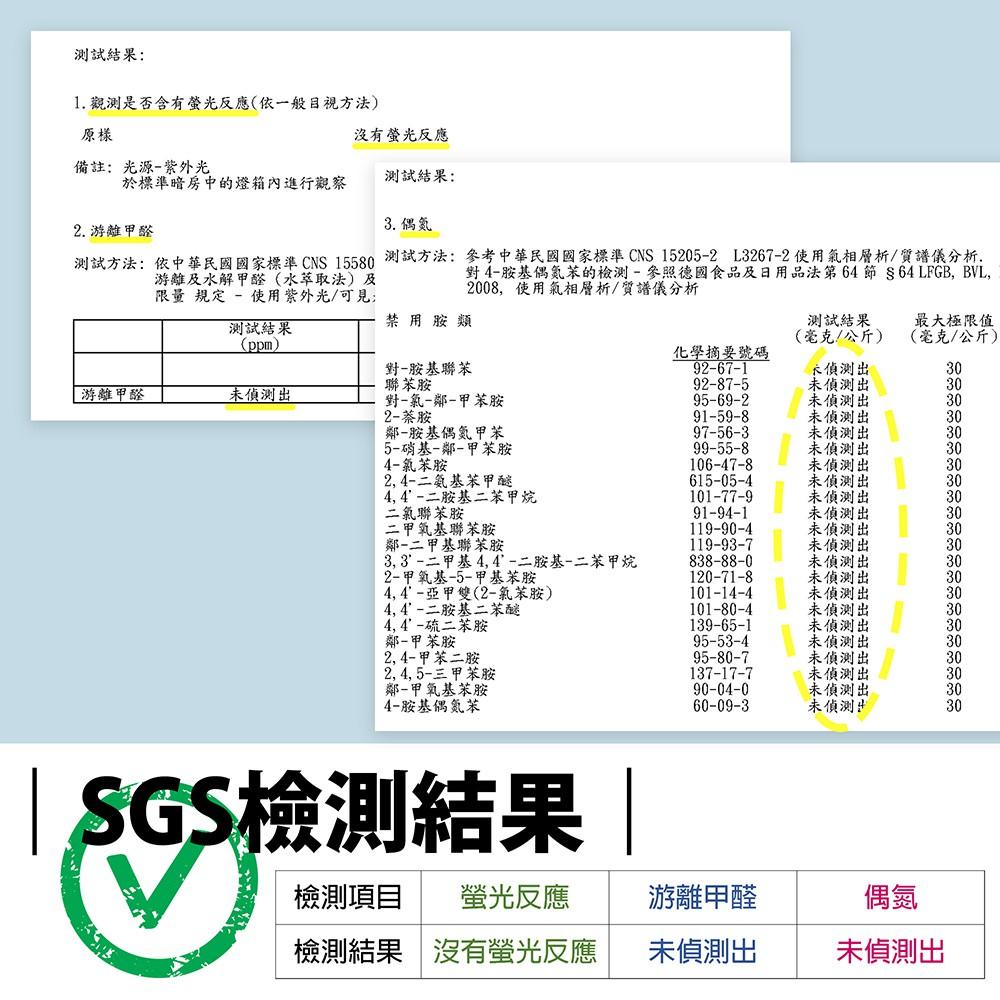 【省錢大賣場】現貨!!全新!!驚奇雲絲絨強力吸水巾 賠錢出清-細節圖6