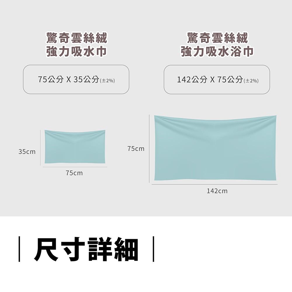 【省錢大賣場】現貨!!全新!!驚奇雲絲絨強力吸水巾 賠錢出清-細節圖8