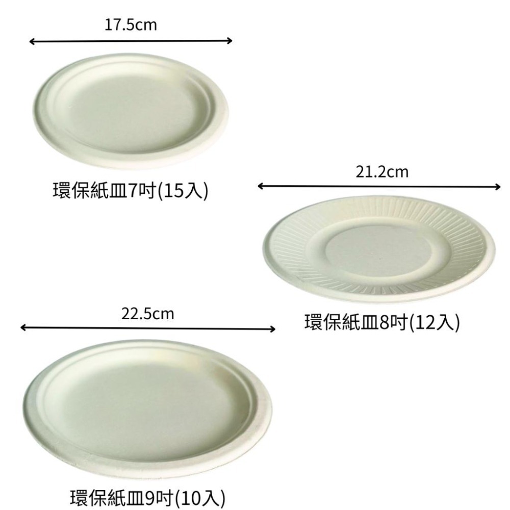 【現貨 | 滿額免運】美琦 環保免洗餐具 免洗餐具 餐具 免洗碗 紙碗 免洗盤 紙盤 一次性餐具 烤肉 戶外 美琦百貨-細節圖2