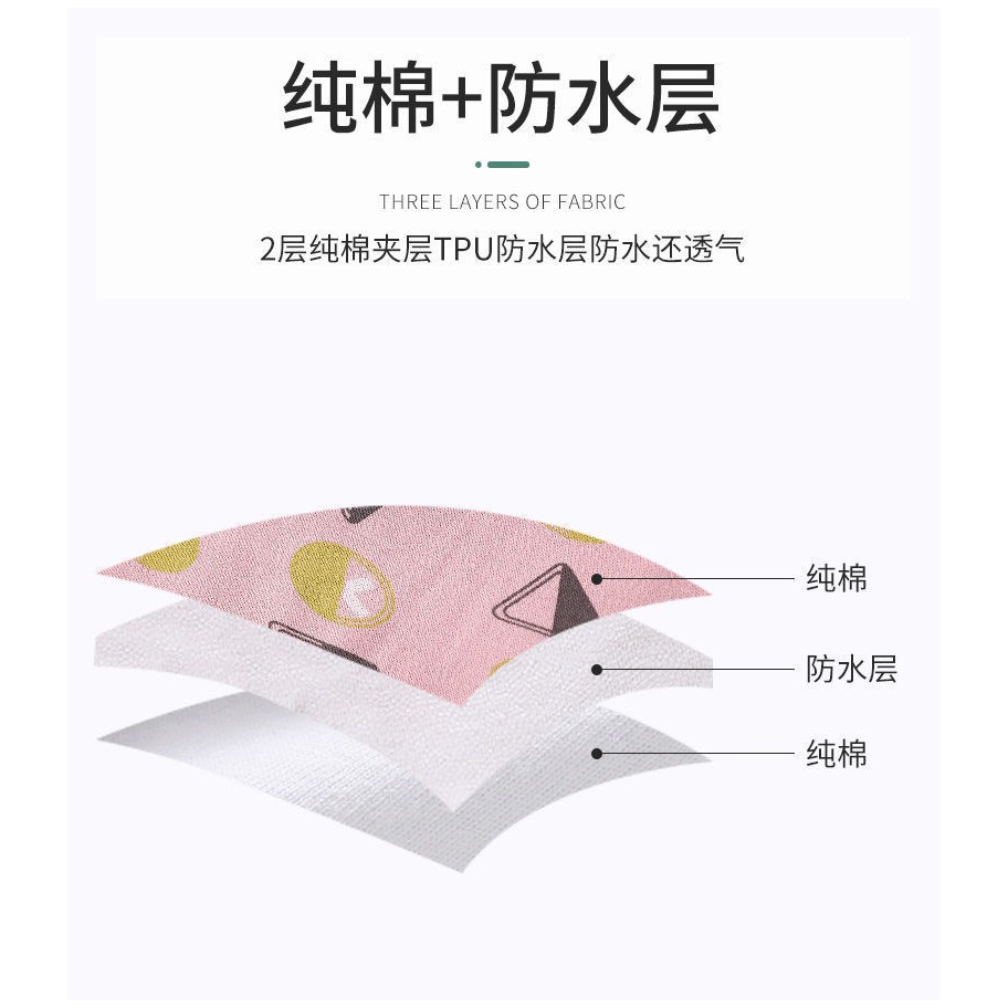 嬰兒圍兜兜 三層純棉防水口水巾 360度可旋轉圍兜兜-細節圖5